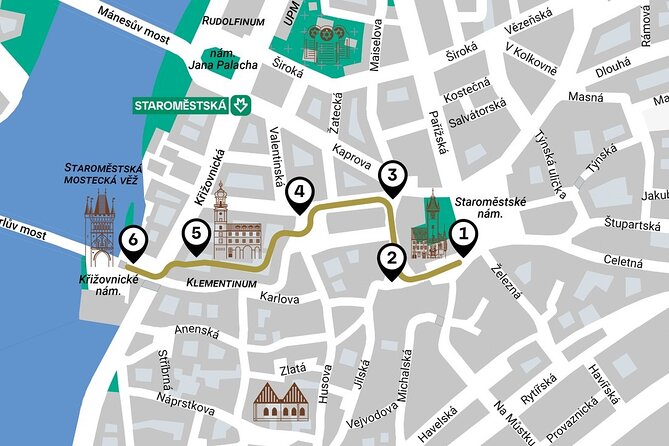 Medieval Underground Tour - Who will enjoy this Prague tour most