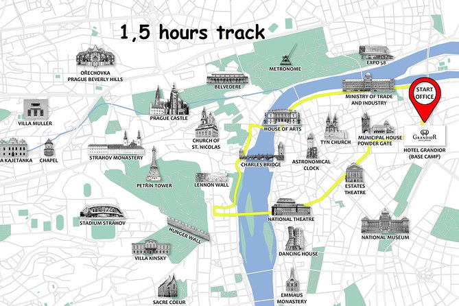 Prague Bike City Tour with Small Group or Private Option - National Theatre, the river, and Wenceslas Square