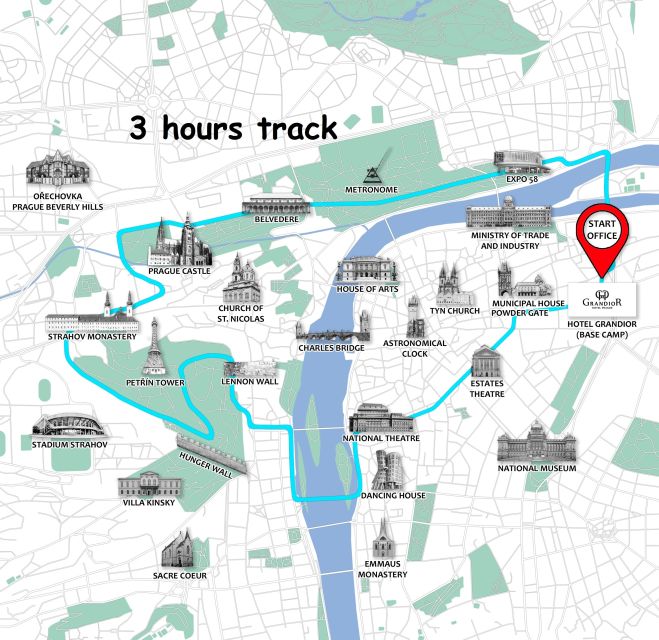 Prague: Bike or E-Bike City Tour with A Local Guide - Group size, timing, and value
