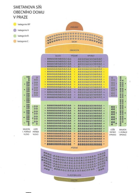 Prague: Classical Concerts at Smetana Hall, Municipal House - Key points to know before you book