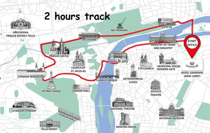 Prague: Fat Tire or Regular Scooter Tour with A Local Guide - Queen Anne’s Summer Palace and Prague Castle