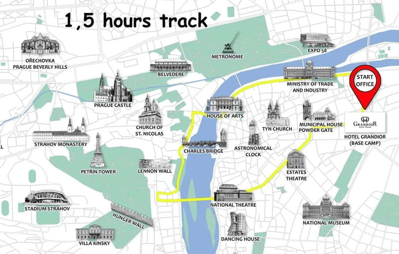 Prague: Small Group or Private Bike City Tour - Charles Bridge, Rudolfinum, and the Old Town