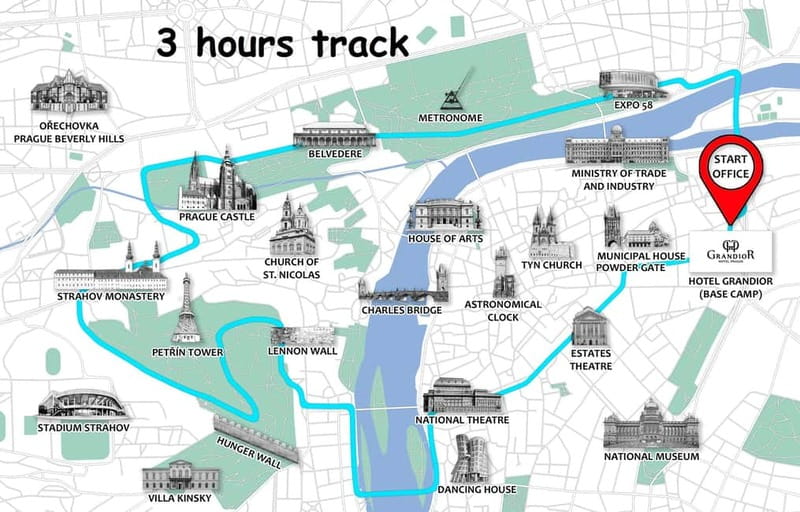 Prague: Small Group or Private E-Bike City Tour - What the guides add